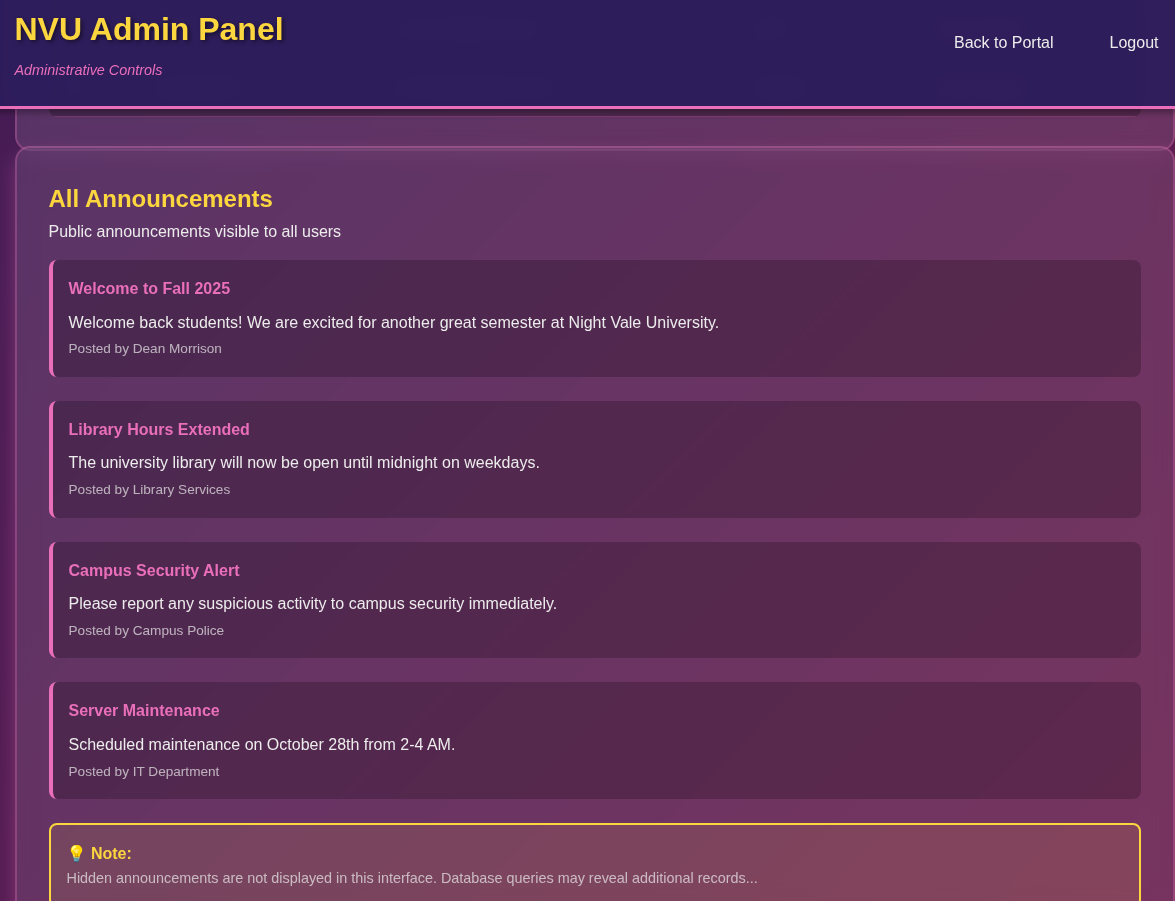 Not-So-Public Domain